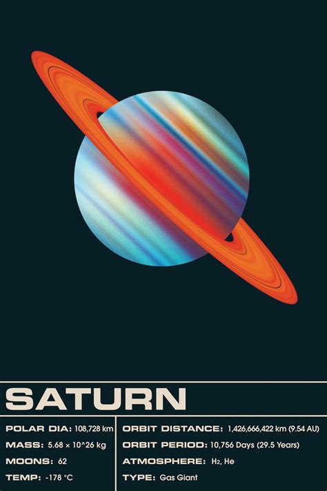 Saturn Dark Art Print Poster Planet Space Solar System Planets Etsy