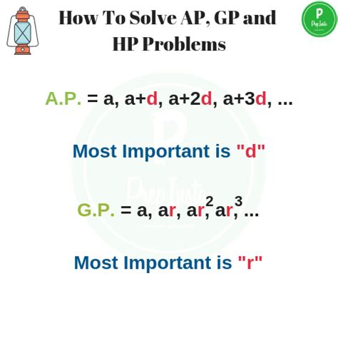 How To Solve Ap Gp And Hp Question Quickly Prepinsta