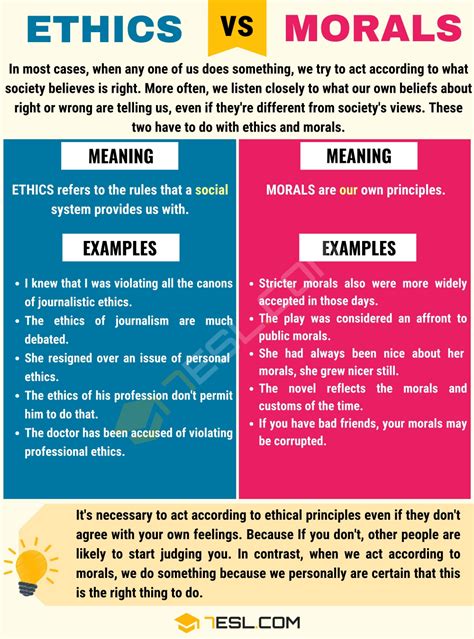 ethics vs morals difference between morals vs ethics in english 7 e s l english writing