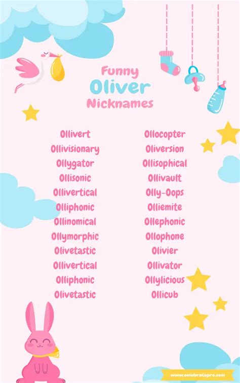 237 Oliver Nickname Ideas That Will Steal Your Heart