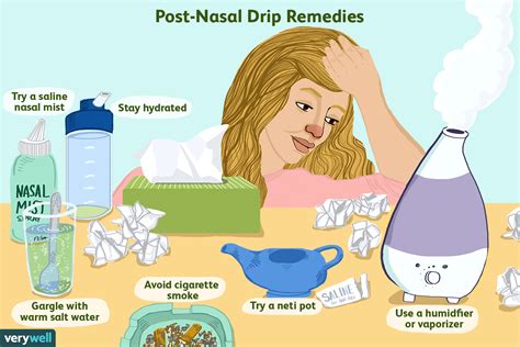 There are two main types of nasal problems in speaking. Home Remedies for Post-Nasal Drip