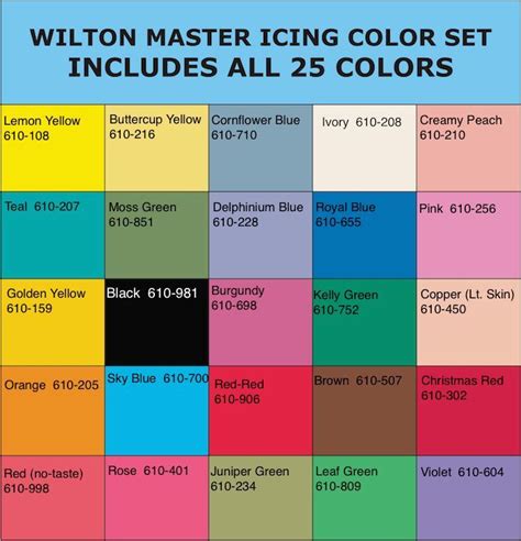 When it comes to food coloring, i'll happily take the natural route whenever possible. wilton icing colors chart - Google Search | Icing color ...