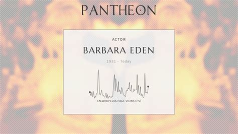 Barbara Eden Biography American Actress Born 1931 Pantheon