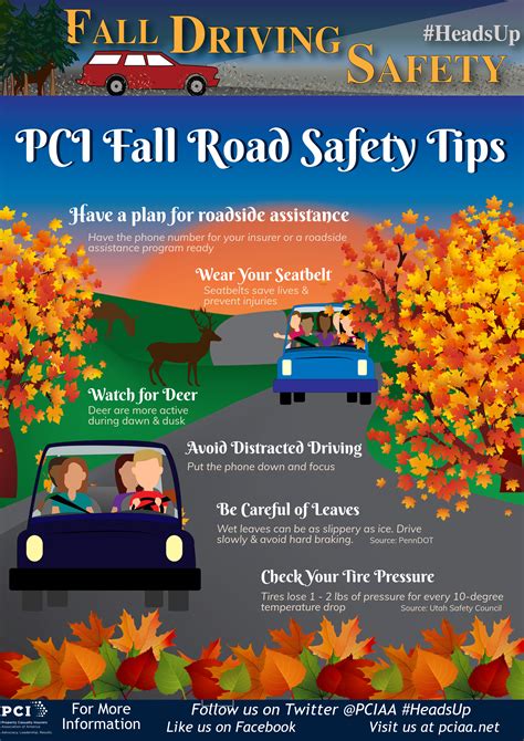 Fall Safety Road Safety Tips Safety Tips Fun At Work