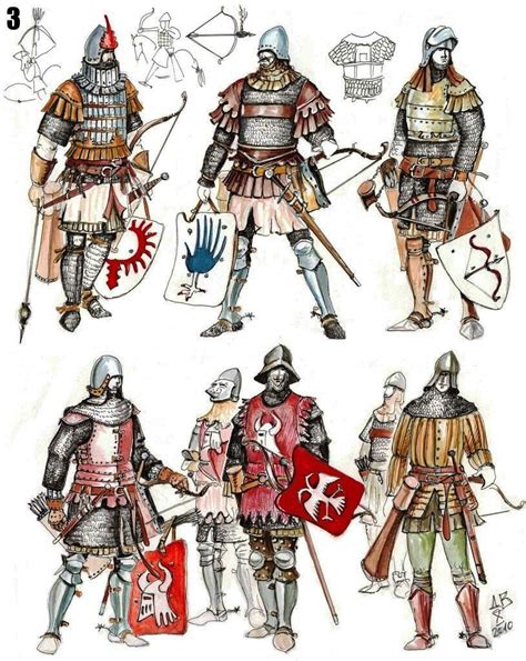 Medieval Serbian Soldiers Medieval Armor Medieval Knight Medieval Art