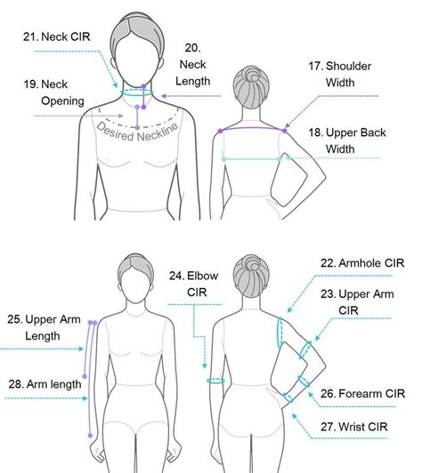 Wedding Dress Measuring Guide How To Take Measurements Etsy