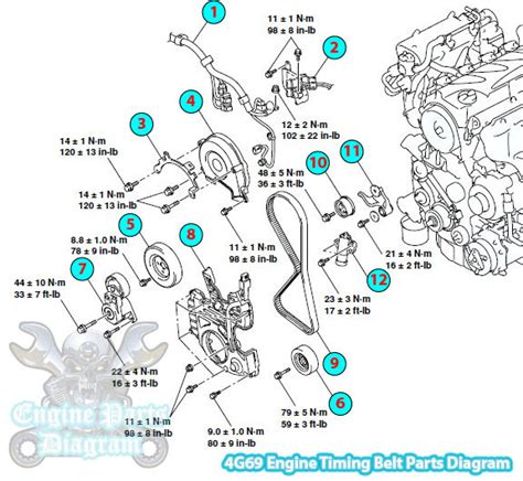 Yet 2002 mitsubishi galant engine diagram | automotive parts. 2003-2012 Mitsubishi Galant Timing Belt Parts Diagram (4G69 Engine)