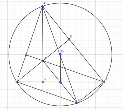 Hướng dẫn cách vẽ tam giác nhọn nội tiếp đường tròn và các bước thực hiện