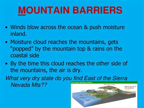 Ppt The Factors The Affect Climate Lacemops Powerpoint