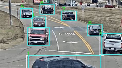 Object Tracking Advancements And Challenges 2023 Guide