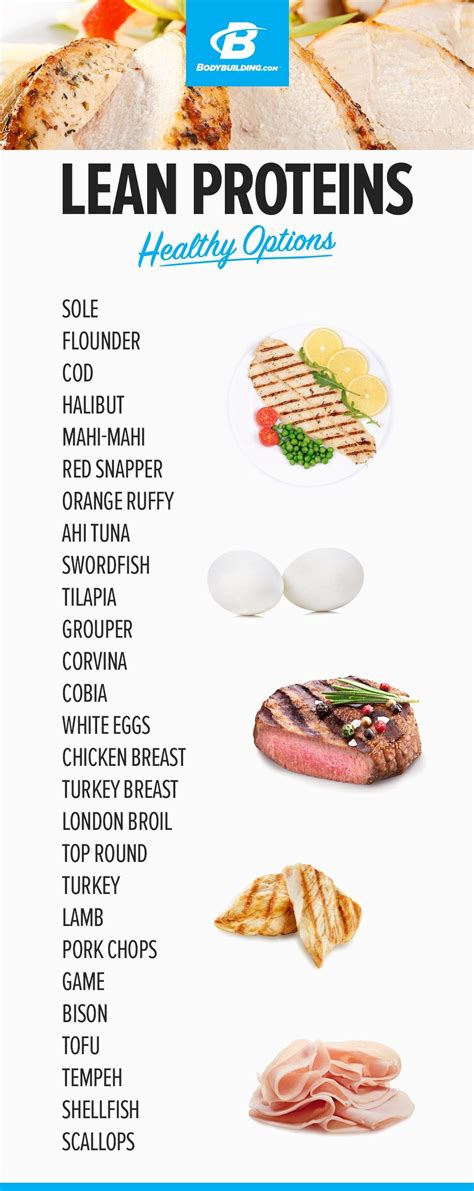 Lean Protein Healthy Options Every Food Item You Need For A