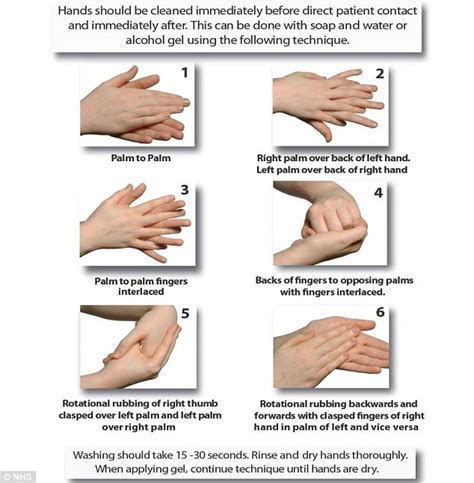 Scientists Reveal How To Wash Your Hands Dream Health