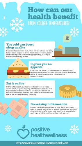 How Can Our Health Benefit From Colder Temperatures Infographic