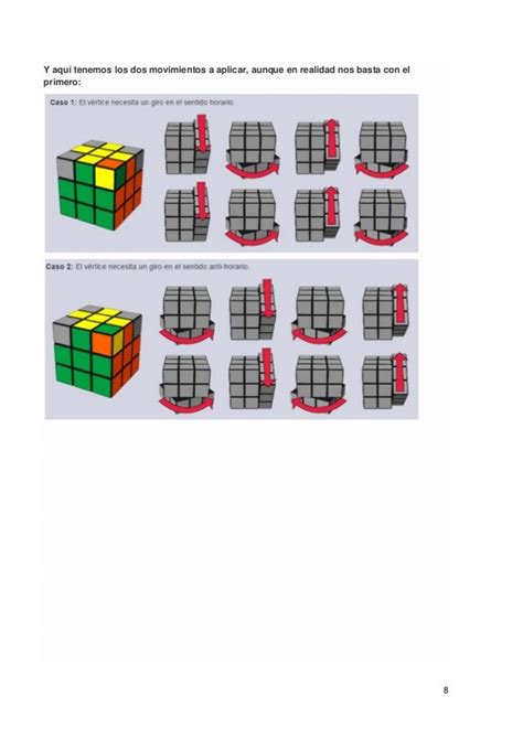 Pasos Para Resolver El Cubo De Rubik