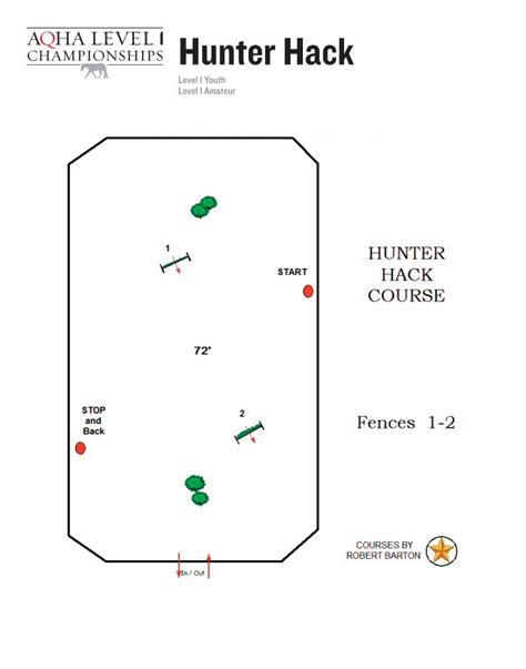 The Hunter Hack Course Is Shown In Red And Green With Arrows Pointing