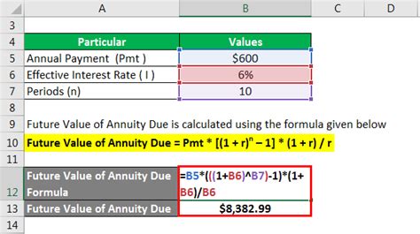Annuity Due Formula Example With Excel Template