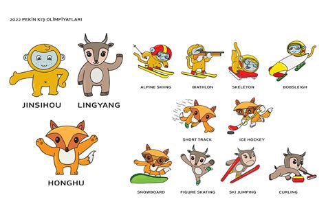Hemen Behance Projeme Göz Atın 2022 Beijing Winter Olympics Mascots
