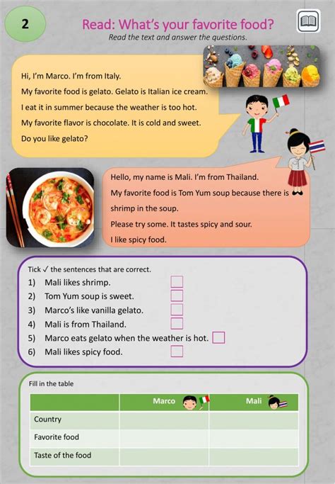 Healthy Food Worksheet Reading Comprehension For Kids Reading Reading