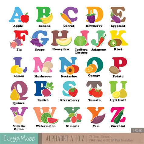 Meats and poultry are part of healthy eating when used properly. Alphabet A-Z Digital Clipart Vegetable and Fruit Aphabet