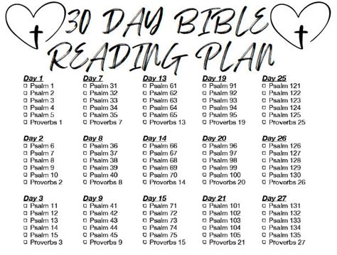 30 Day Bible Reading Plan Psalms And Proverbs Etsy