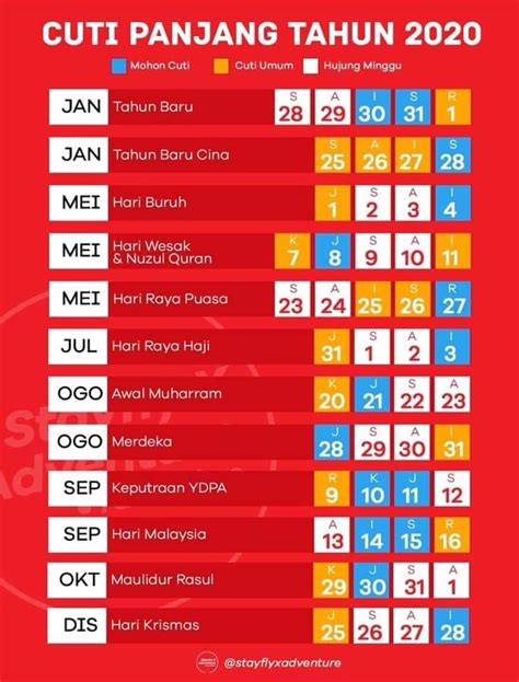 Senarai perincian kalendar cuti umum (malaysia public holidays) disertakan ini turut merangkumi hari kelepasan am persekutuan dan negeri bagi tahun 2020 adalah rasmi. Ahmad Sanusi Husain.Com: Cuti panjang tahun 2020 - Malaysia