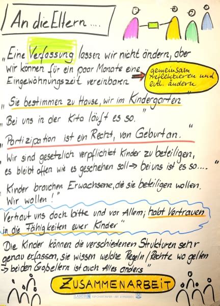 Hier setzt die demokratiebildung in der kindertagesbetreuung an. Andreas Schönefeld » Verfahren der Beteiligung