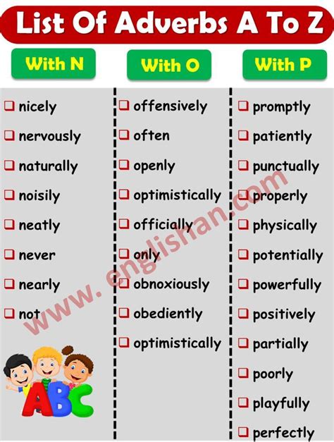 The List Of Adverbs To 2 With Q And P Which Are Also In English