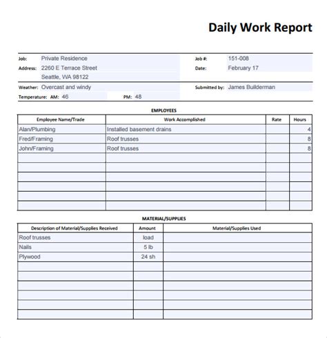 Free Daily Report Template Printable Templates