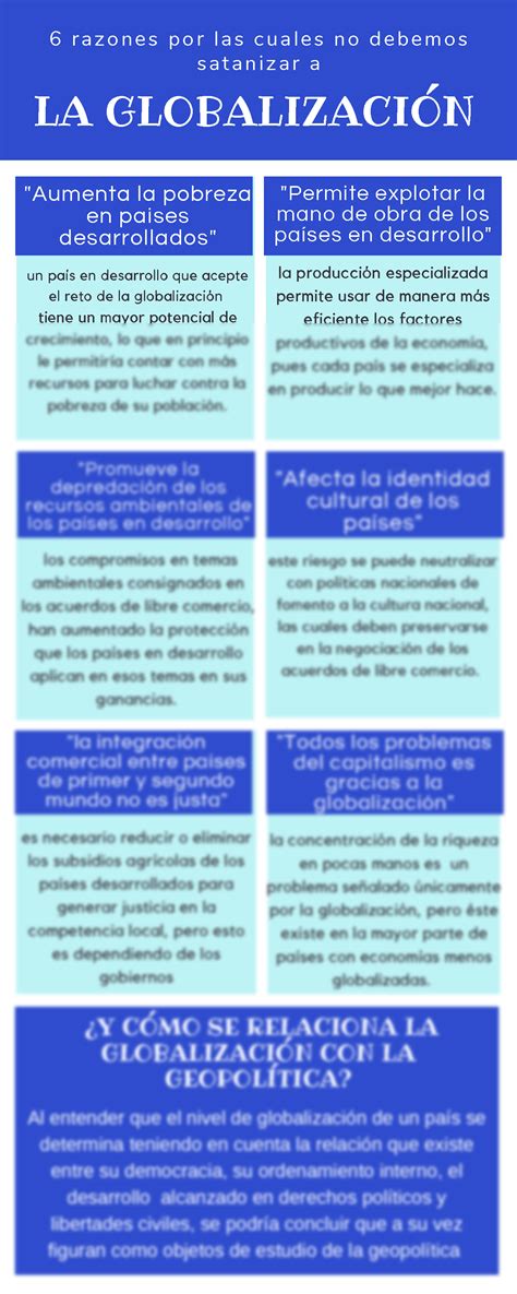 Solution Infografia Beneficios De La Globalizaci N Y Su Relaci N Con