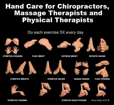 Pin By Janet Carroll On Massage Therapy Massage Therapy Massage Therapy Business Massage
