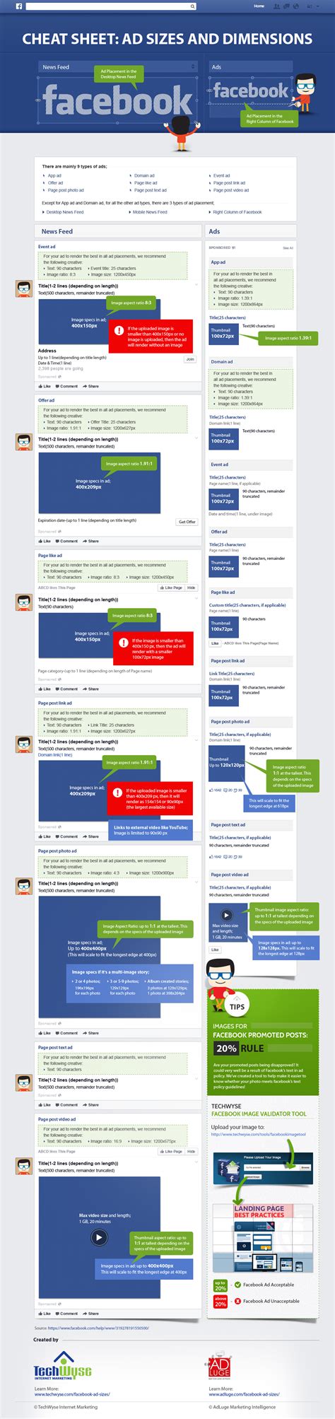 The Ultimate Guide To Facebook Ad Sizes Social Media Today
