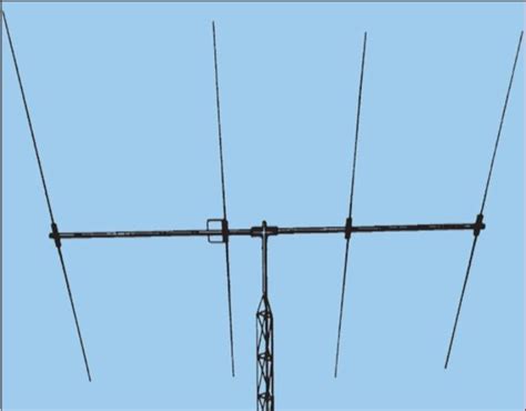 Hy Gain LJ BA Hy Gain HF Beam Antennas DX Engineering