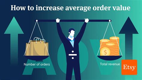 How To Increase The Average Order Value On Etsy Seller Way