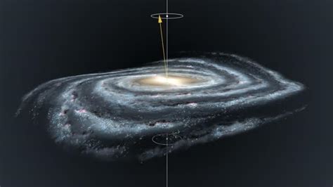 Does The Milky Way Move Like A Spinning Top Eurekalert