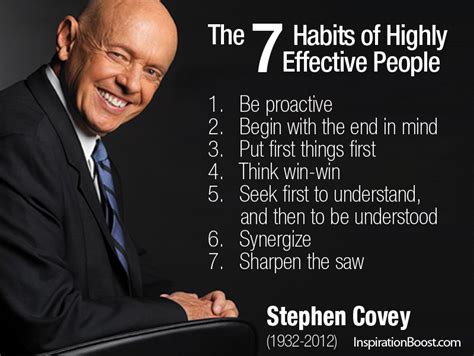 7 Habits Stephen Covey Quotes Quotesgram