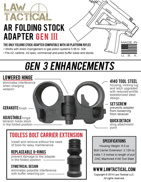 Law Tactical Ar Folding Stock Adapter Gen 3 Jerking The Trigger