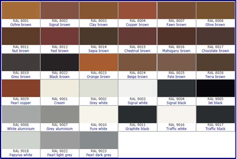 Ral Color Chart Ral Colour Chart Ral Color Chart Paint