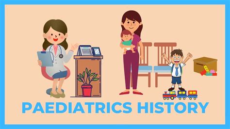How To Take A Paediatrics History Youtube