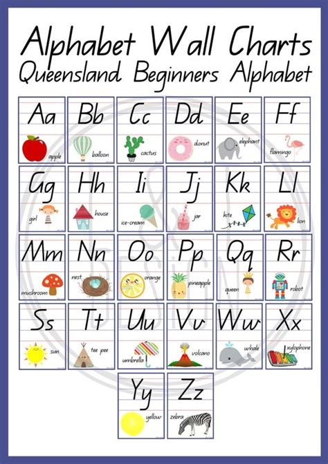 Free Alphabet Charts Lower Case Alphabet High Quality Small