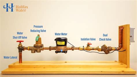 A Water Meter Installation Detail Dwg File Artofit