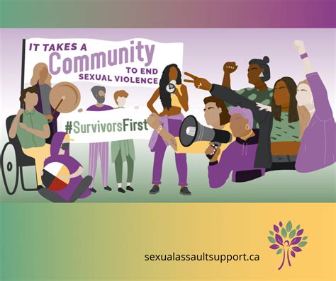 Sexual Violence Prevention Month 2022 St Lawrence