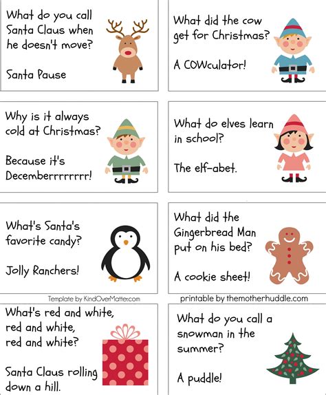 These christmas riddles cards also can be used in an advent activity. Christmas riddles and Jokes