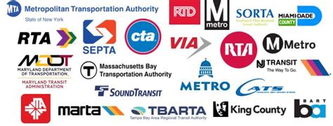 Mta Leads National Coalition Of Transit Agencies Calling On Congress To