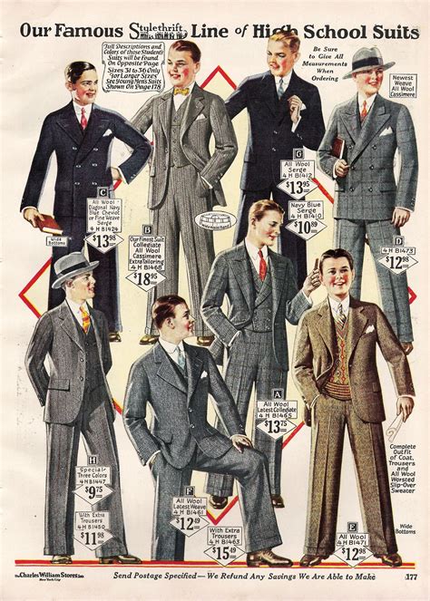 Mens Fashion In 1920s Sack Suits Remained The Basis Of Suits For