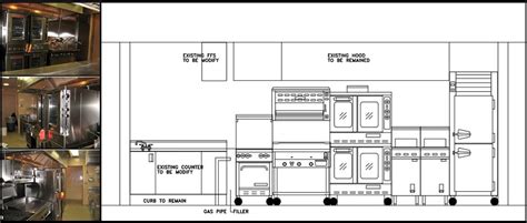 How To Design A Small Commercial Kitchen