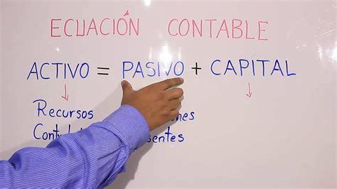 26 Ecuación Contable Contaduria Y Finanzas Contabilidad Y Finanzas