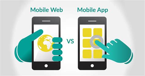 Mobile App Or Mobile Website Which One Best Suits Your Business