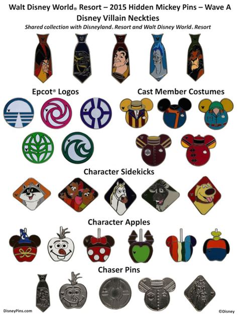 25 Coolest And Best Disney Pins You Have To Buy Themeparkhipster