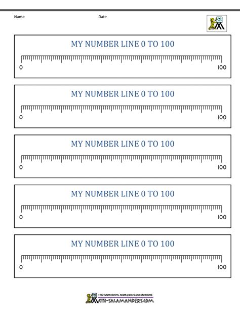 Number Line Up To 100