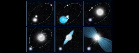 Eta Carinae Archives Universe Today